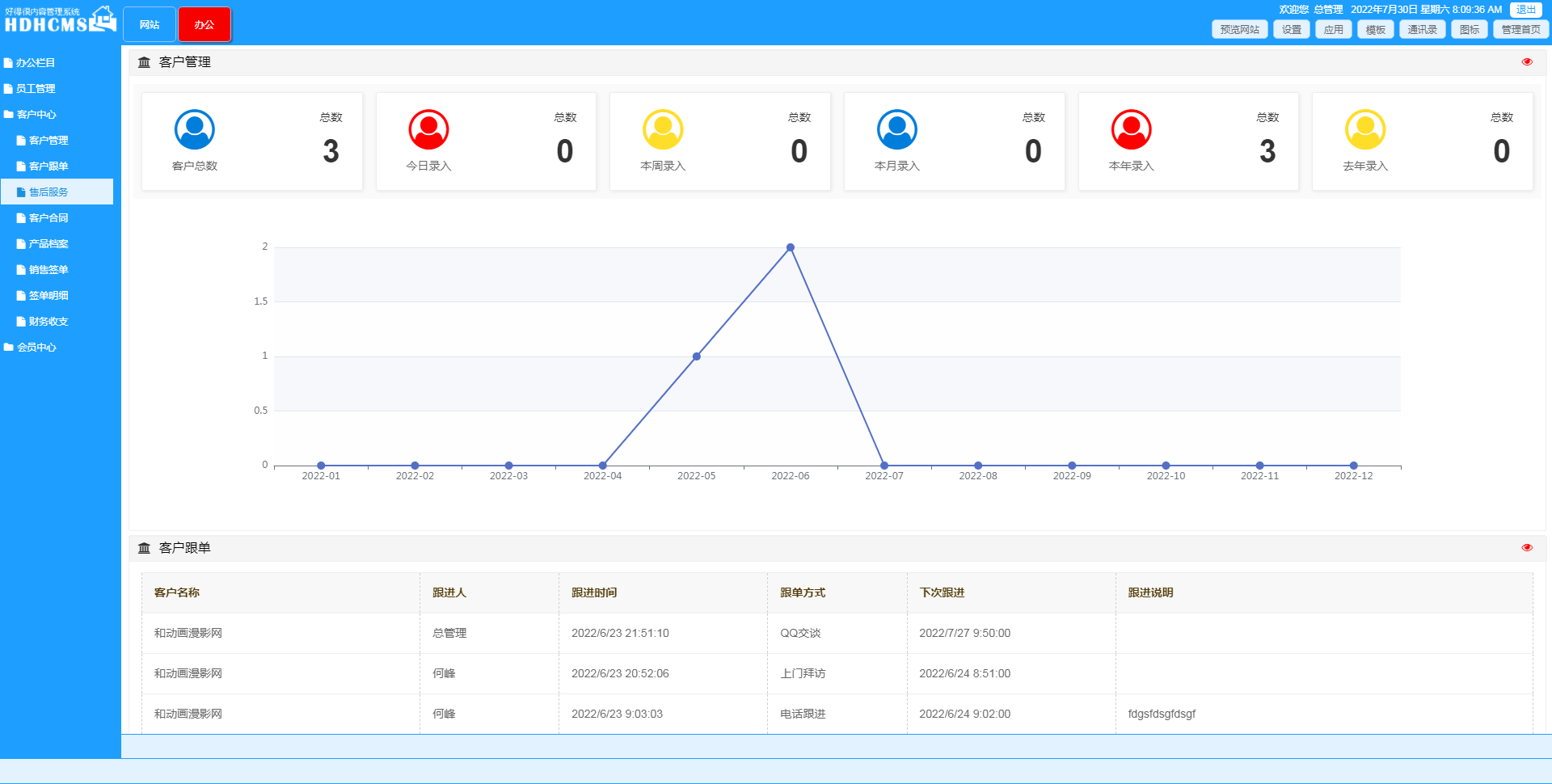HDHCMS (集网站建站与客户管理于一体的系统) v2.0.20251012