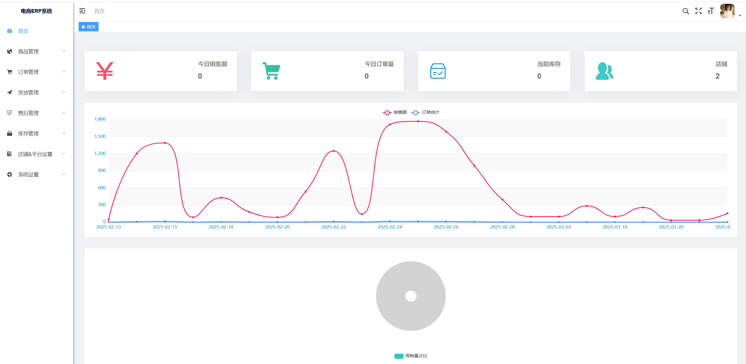 启航电商ERP系统 v2.0