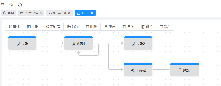 可视化流程引擎RoadFlow v8.2.6 Plus版