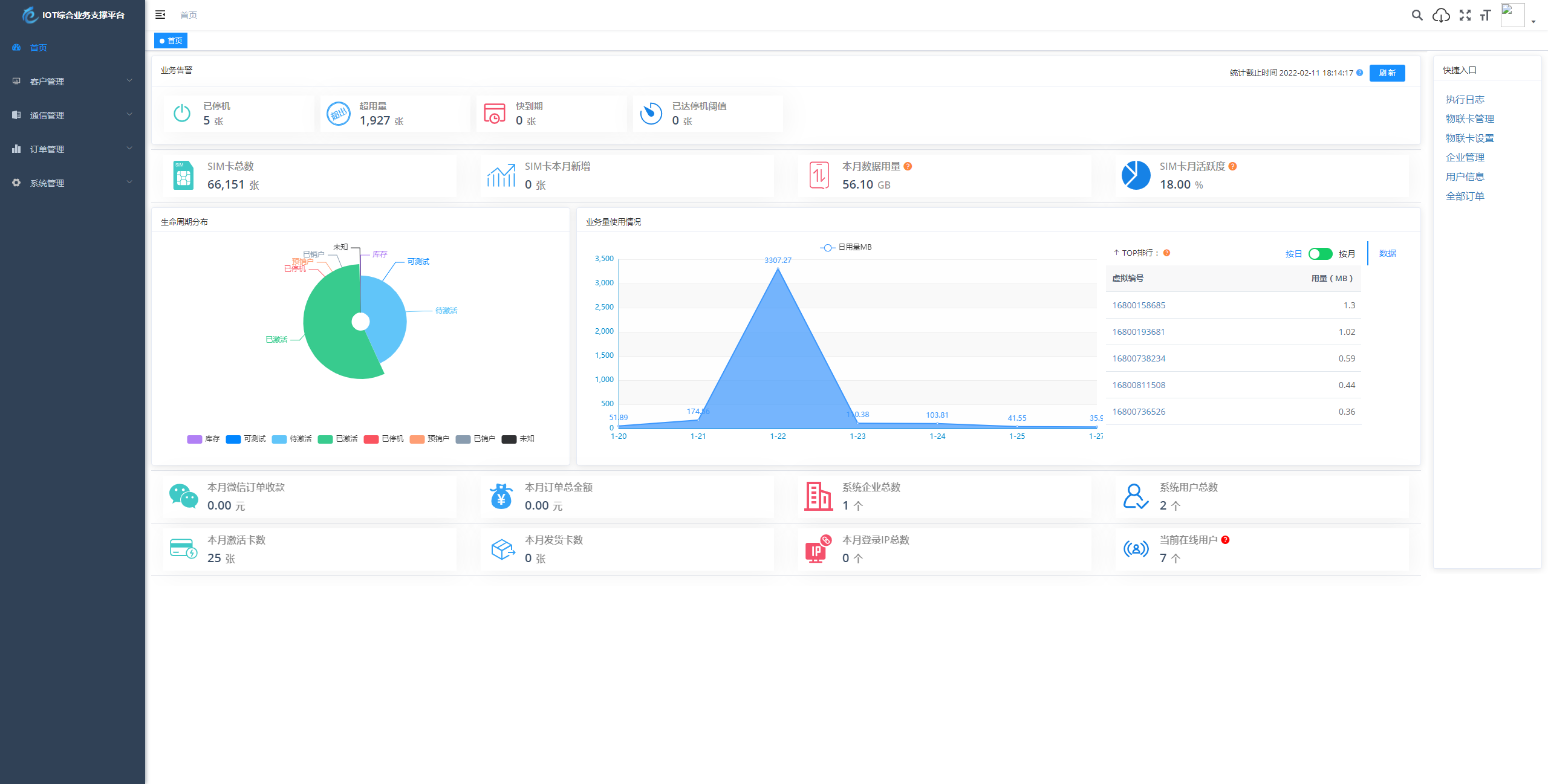 IoTLink轻量级物联网综合业务支撑平台 v2.2.5