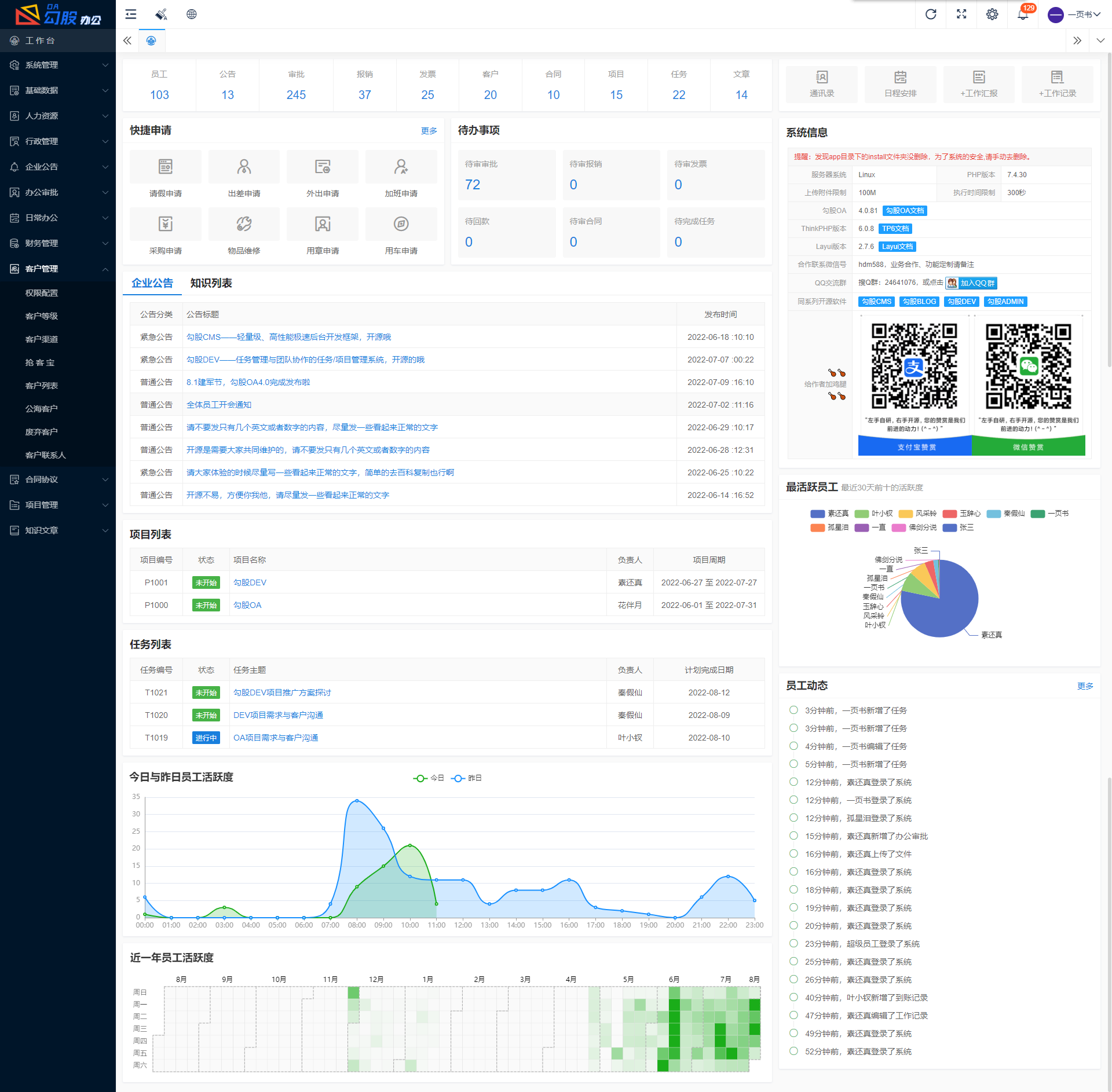 勾股OA办公系统 v5.9