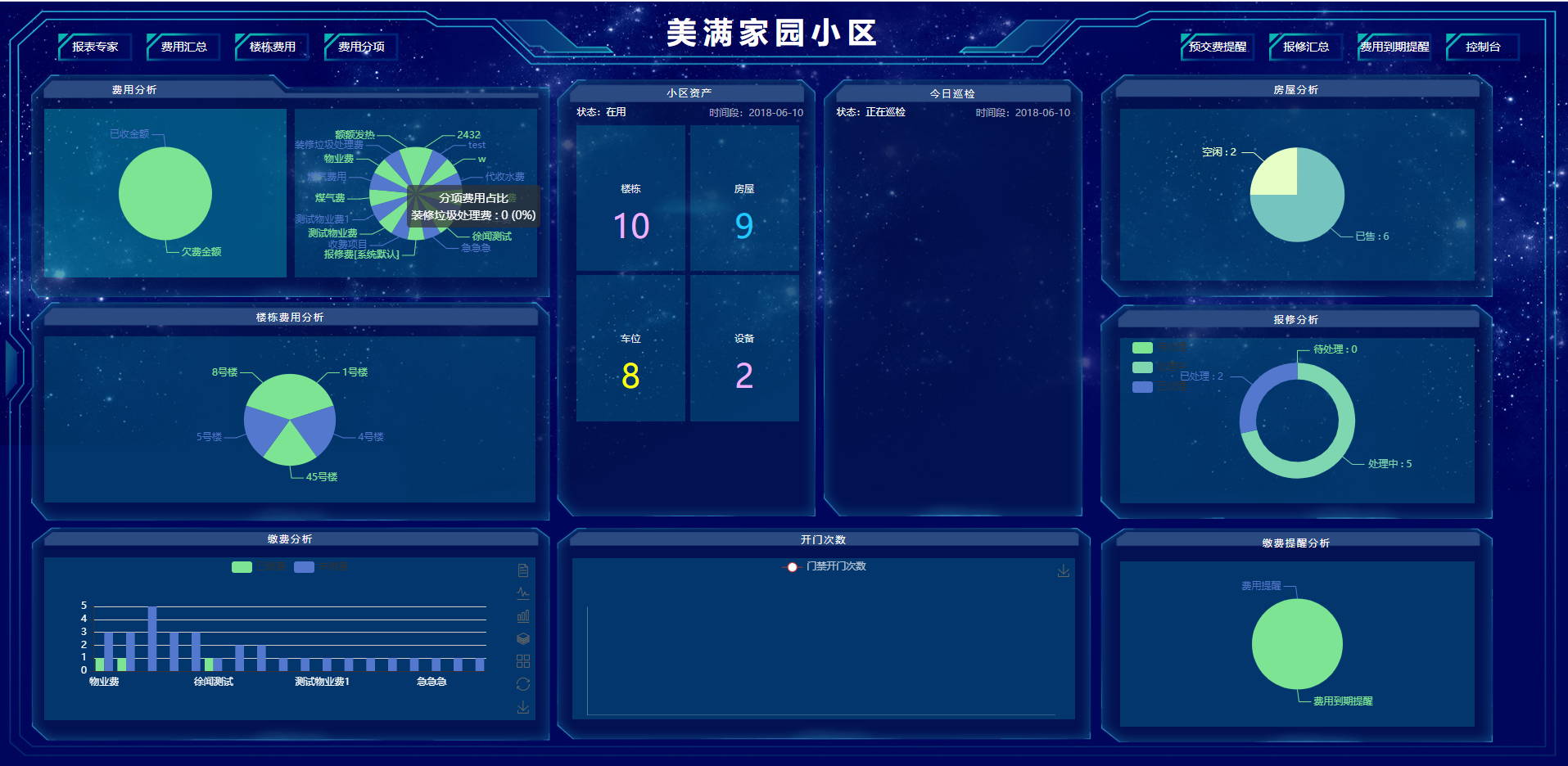 MicroCommunity v1.9